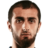Abdulakh Khaybulaev
