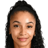 Tiana Russell-Cartwright