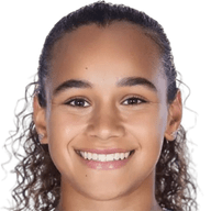 Anyssa Ibrahim