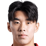 Kim Sang-Jun