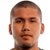 Luis Sabja