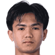 Thanakrit Chotmuangpak