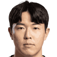 Kim Joon-Hyung