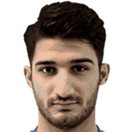 Mohammad Ousani Kord