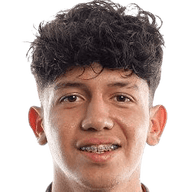Christian Ortíz