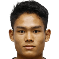 Myat Kaung Khant
