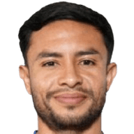 Raúl Calderón