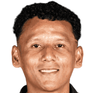 Joaquín Huertas