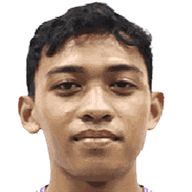 Andrean Rindorindo