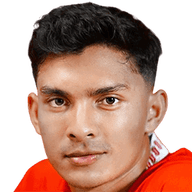 Muhammad Ridwan