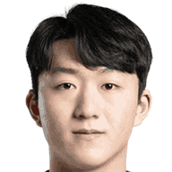 Park Kyu-Min