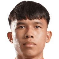 Hoang Minh Khoa Vo