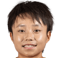 Linyan Zhang