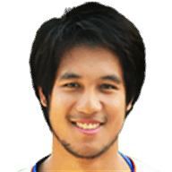 Warut Wongdee