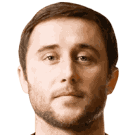 Aleksey Legchilin