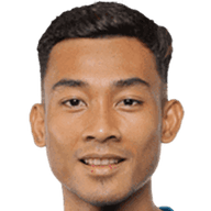 Engku Shakir