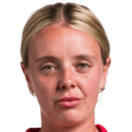 Mollie Green