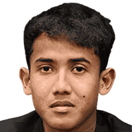 Dika Nurdiansyah