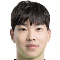 Kim Min-Sik