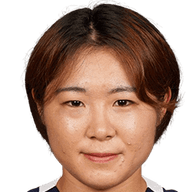 Mai Kadowaki