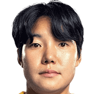Lee Geum-Min