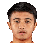 Ayush Dev Chhetri