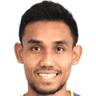 Teerasil Dangda