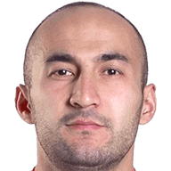 Amirbek Dzhuraboev