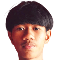 Nitisak Anulun