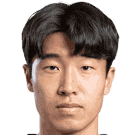 Kim Ki-Su