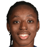 Manssita Traoré