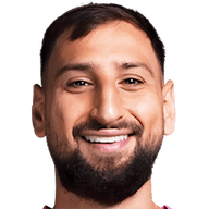 Gianluigi Donnarumma