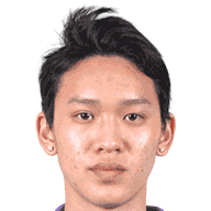 Dominic Tan