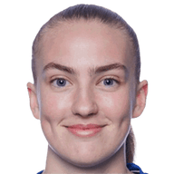 Ida Warvik