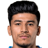 Anirudh Thapa