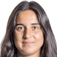 Marina Artero