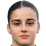 Paulina Stanic