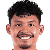 Saharat Pongsuwan
