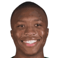 Lazola Maku