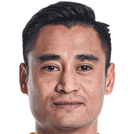 Minh Tuan Vu