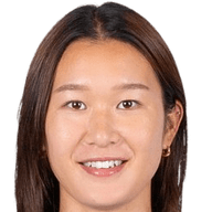 Rana Okuma