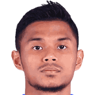 Danial Amer Norhisham