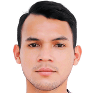 Thuan Lam