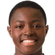 Chiamaka Okwuchukwu