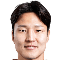 Kwon Kyung-Won