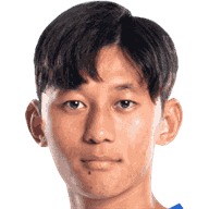 Namgyal Bhutia