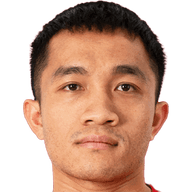 Ngoc Duc Sam