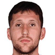 Panagiotis Retsos