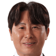 Kim Gi-Dong