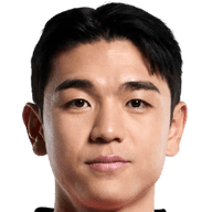 Kim Dae-Won